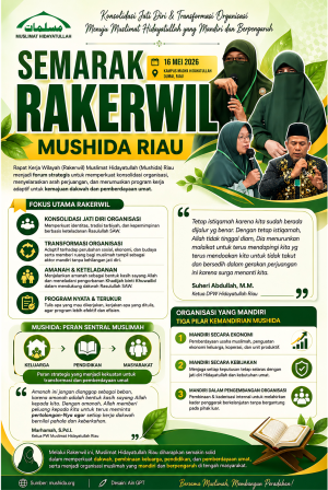 Semarak Rakerwil Mushida Riau