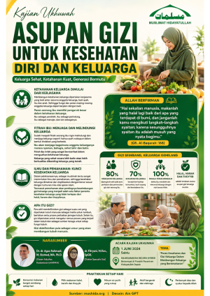 Gizi dan Kesehatan Keluarga