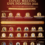 Perkuat Ketahanan Keluarga, Muslimat Hidayatullah Hadiri Expert Meeting KNPK Indonesia 2026